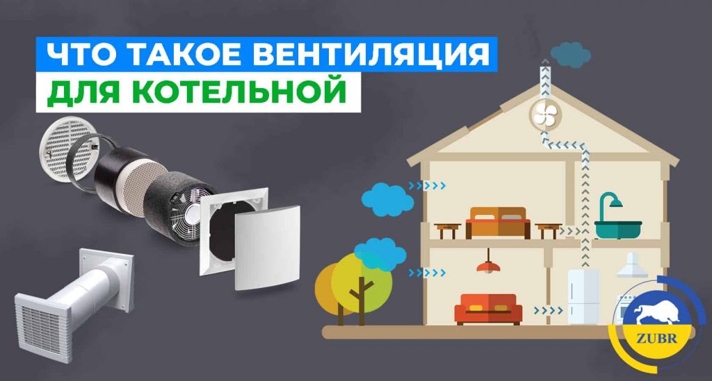 Как правильно организовать вентиляцию котельной с твердотопливным котлом?